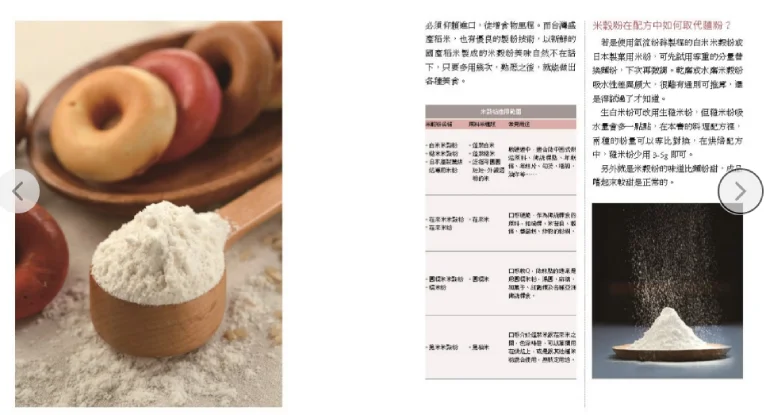 逆轉慢性發炎 無麩質飲食:功能醫學權威醫師聯手無麩飲食達人+47道食譜