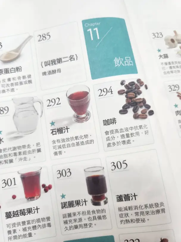 地球上最健康的150種食材