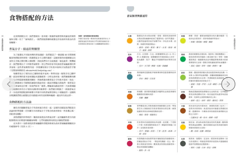 食物風味搭配科學：3000種食材．270個食材風味輪．700個搭配表格
